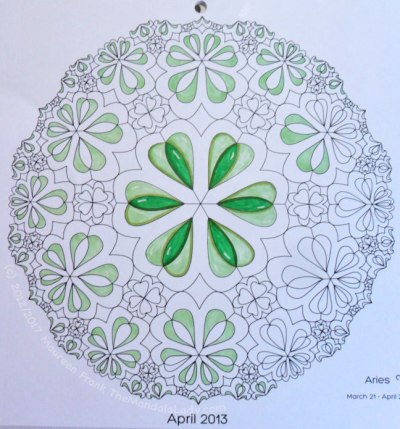 Astrology Sign of Aries