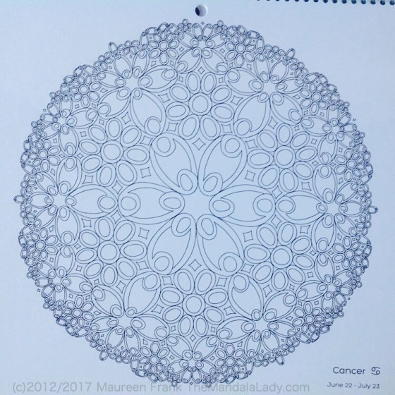 Astrology Sign Cancer - The Crab