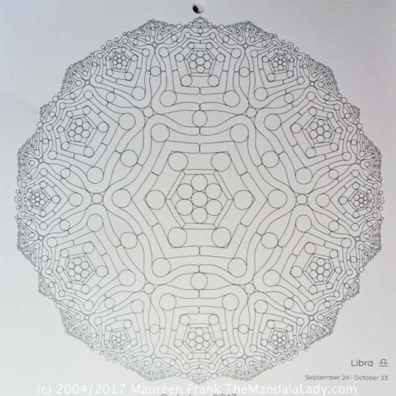 Astrology Sign Libra - The Scales