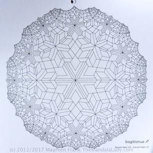 Astrology Sign Scorpio - The Sagittarius - The Mandala Lady